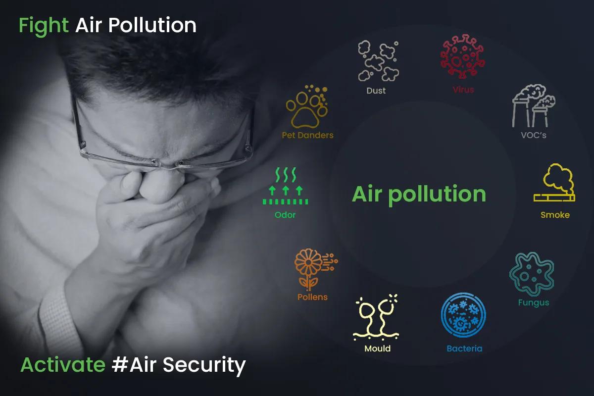 Image of a man sneezing with Infographics about Air pollutants towards his right.